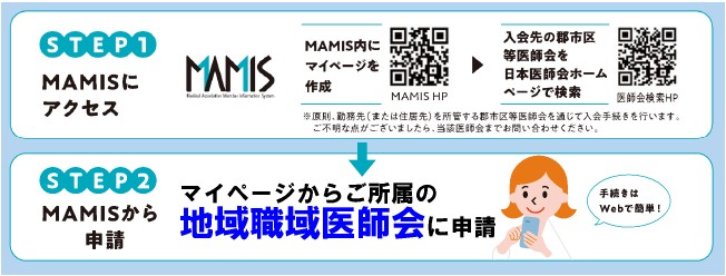 MAMIS（マミス：医師会会員情報システム）